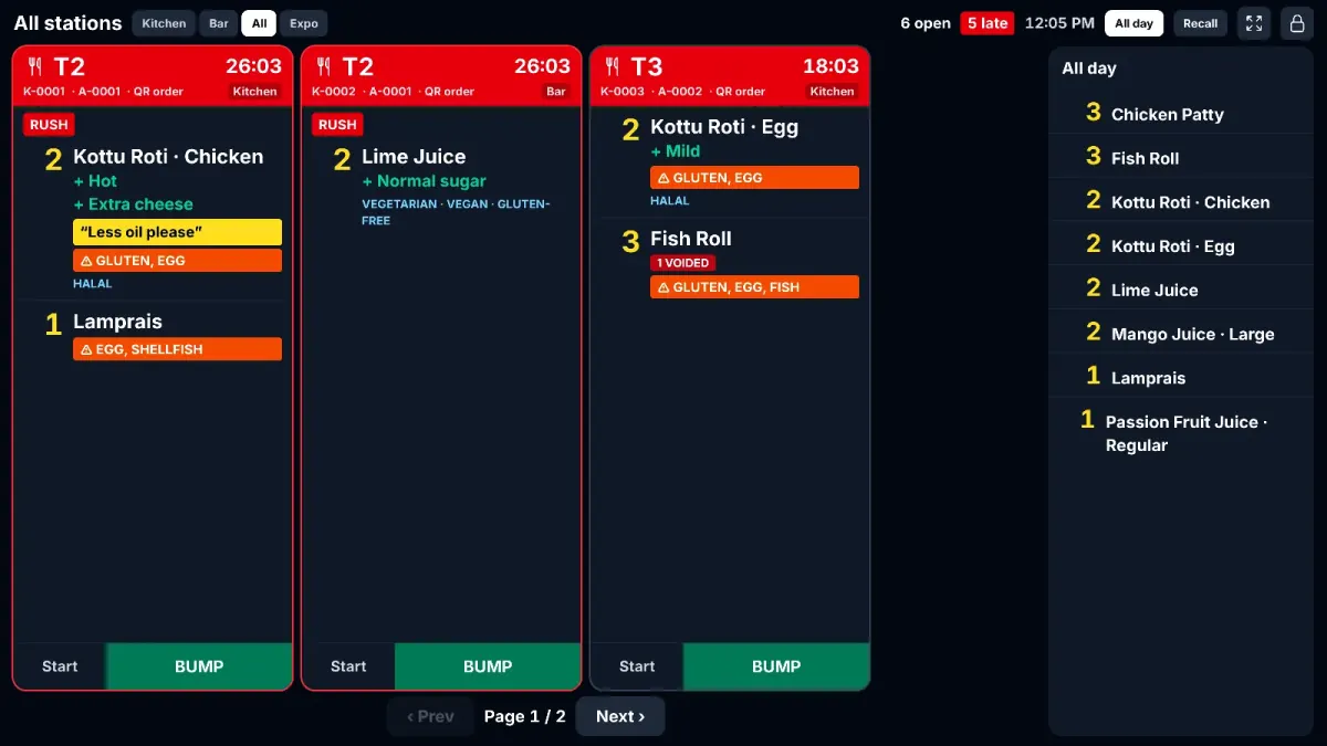 Kitchen display screen with colour-coded order tickets, a RUSH order, guest notes and an all-day totals panel