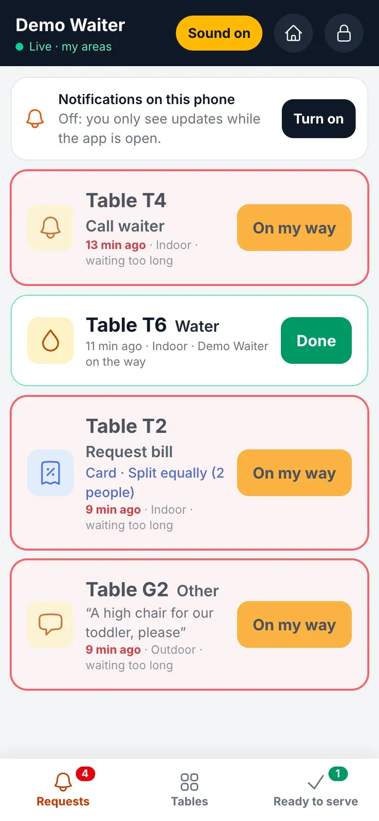 Waiter app on a phone showing guest requests by table, with an overdue call-waiter request in red